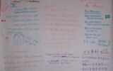 The principles and law of Open Space Technology, in 12 languages!